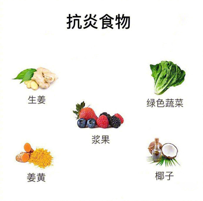 養(yǎng)生知識！