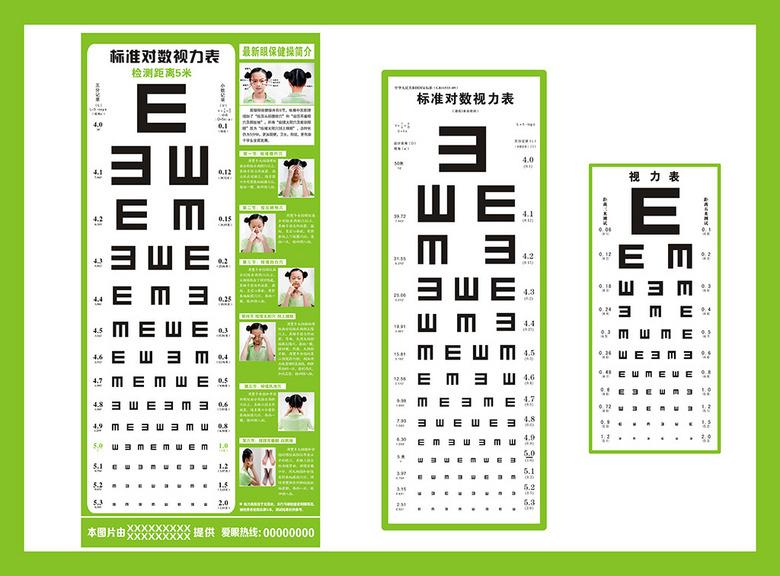 視力表檢查視力時(shí)需要注意什么？